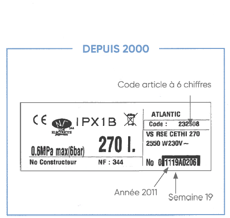 étiquette signalétique